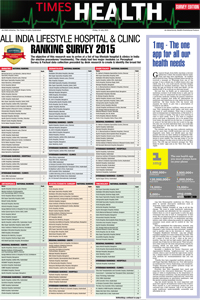 Our Ranking in Times of India Survey – 2015