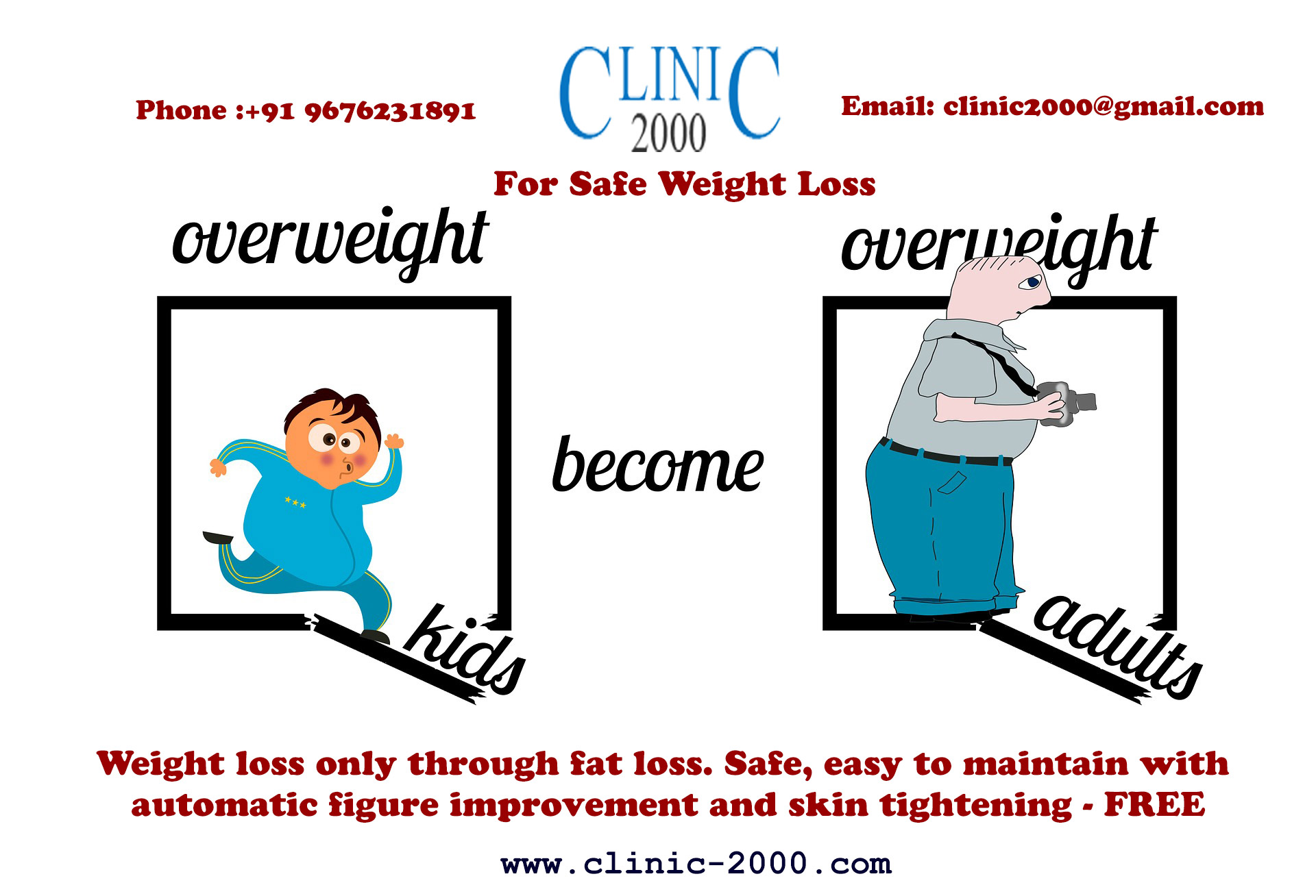 Weight Loss Treatment in Hyderabad